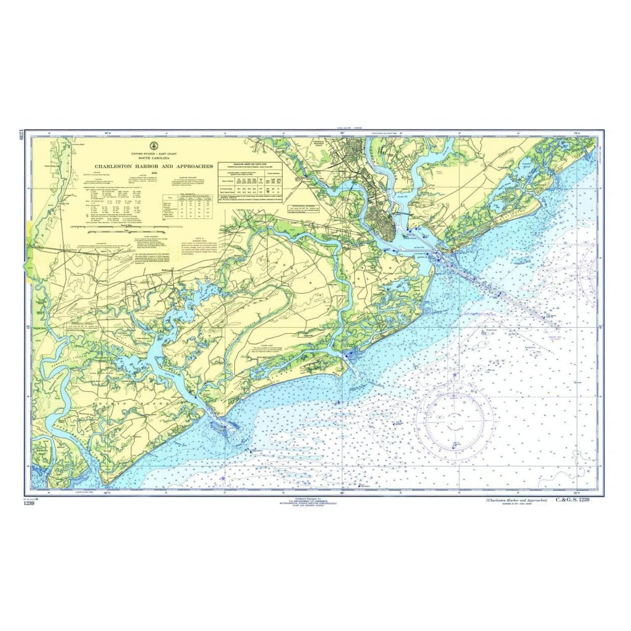 Nautical Chart Placemats, Locations in South Carolina