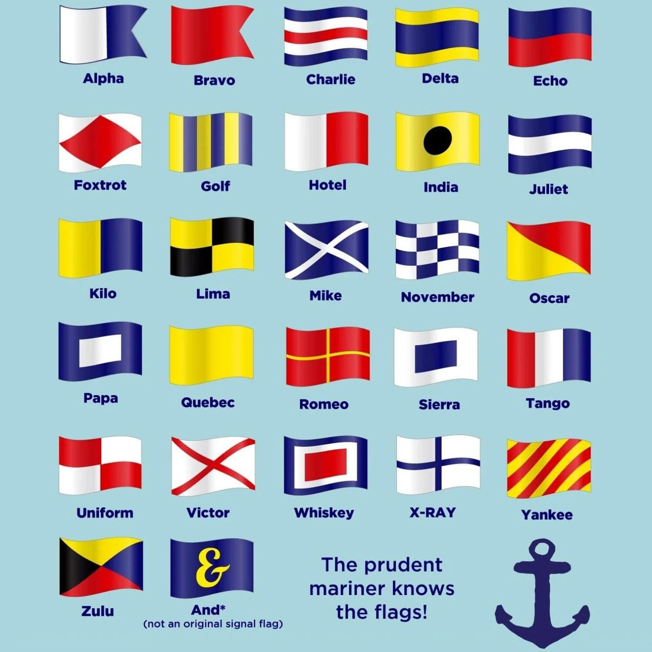 Framed Nautical Flags, A-Z New England Trading Co Decor 