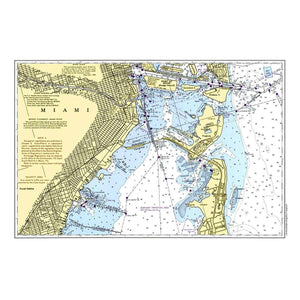 Nautical Chart Placemats, Locations in Florida