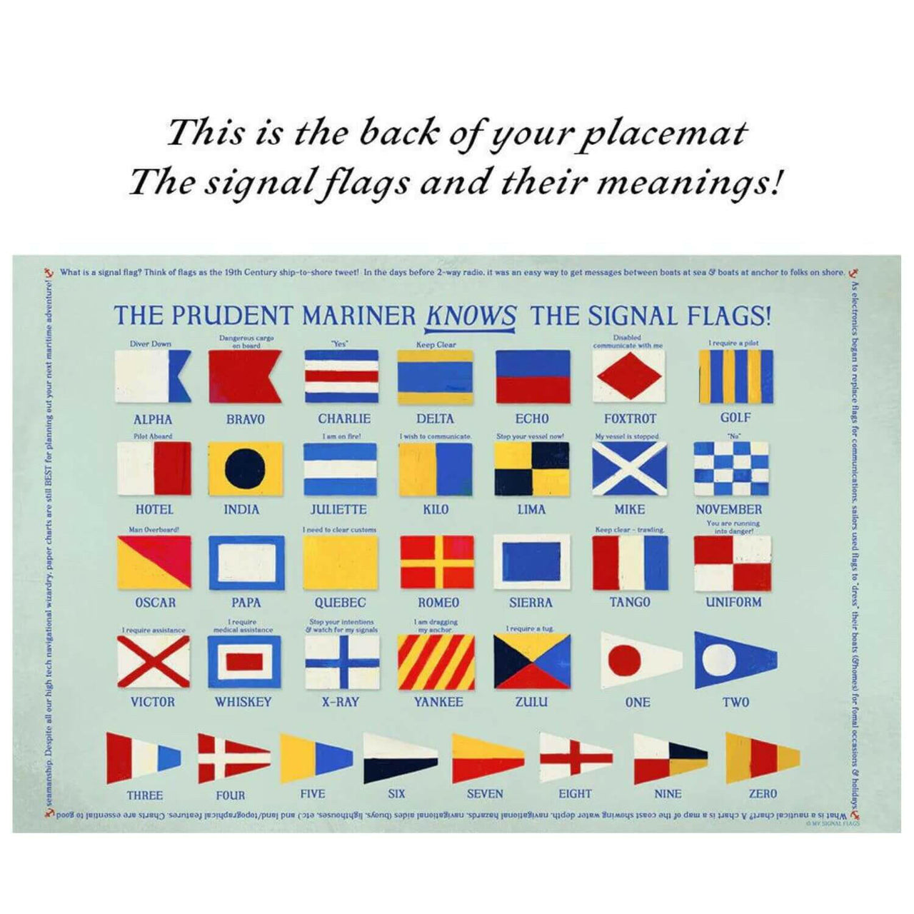 Nautical Chart Placemats, Locations in Maine