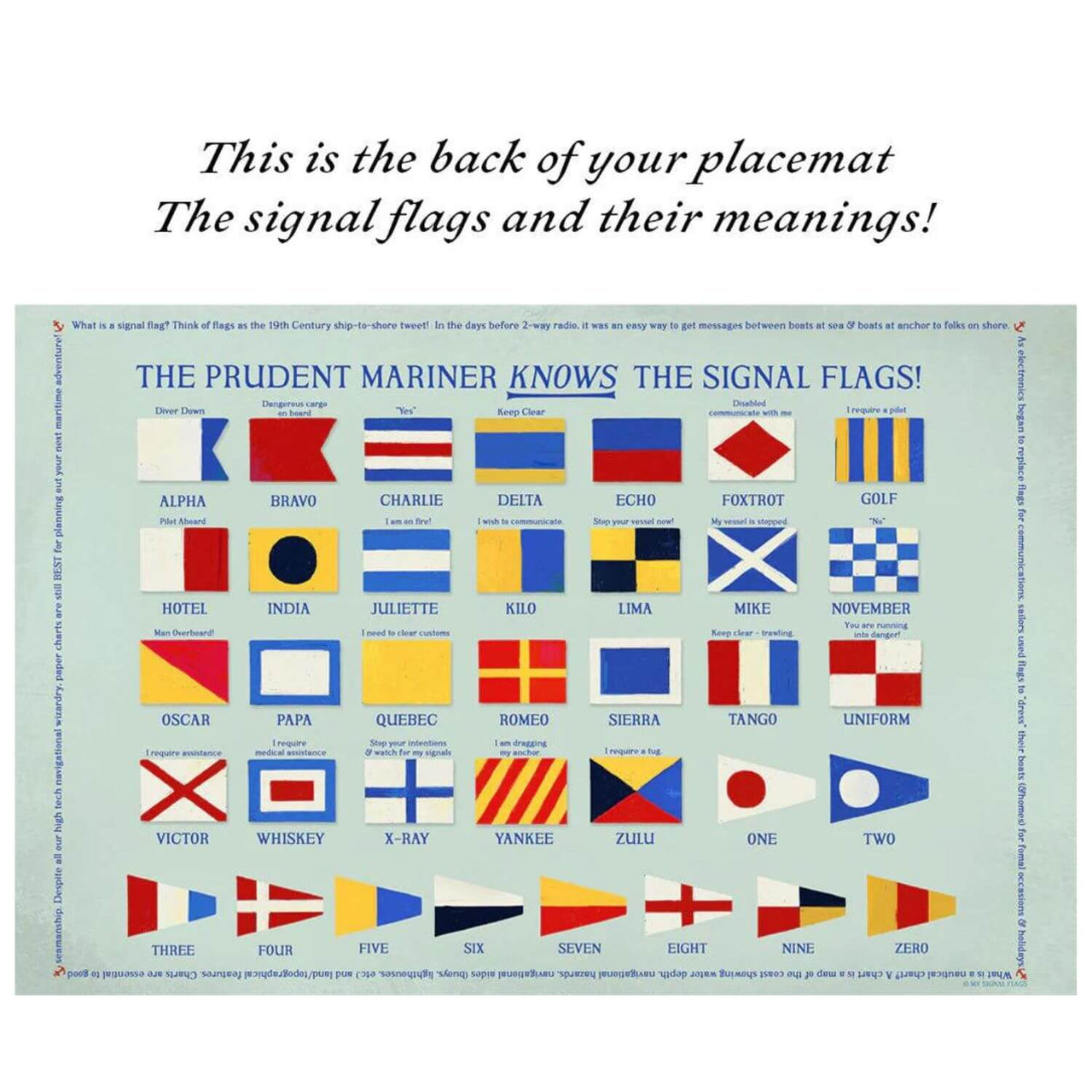 Nautical Chart Placemats, Locations in Rhode Island