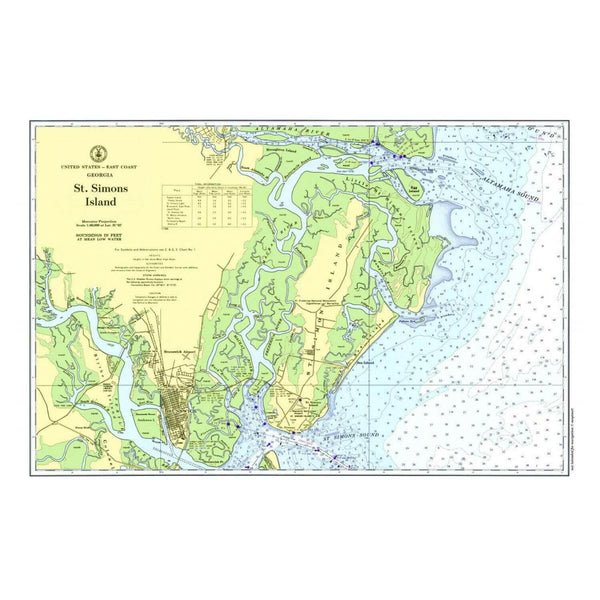 Nautical Chart Placemats, Locations in Georgia
